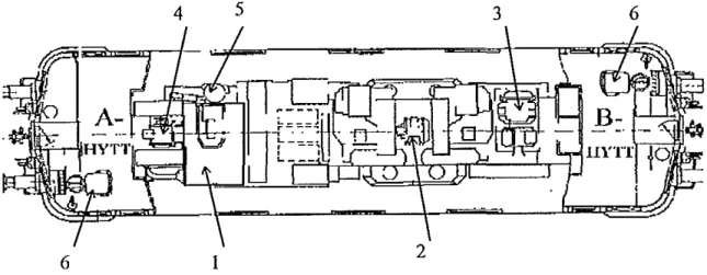 Figur 4:  Huvuddelamas placering i Da-loket. (SJS  1982) 