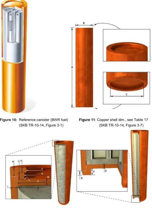 Figure 10:   Reference canister (BWR fuel)   Figure 11: Copper shell dim., see Table 17