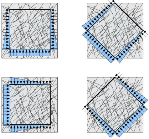 Figure 2.3.  Schematic illustration of permeameter simulations with declining-head 