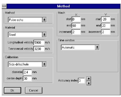 Figure 4 - The options available in the Method-window.
