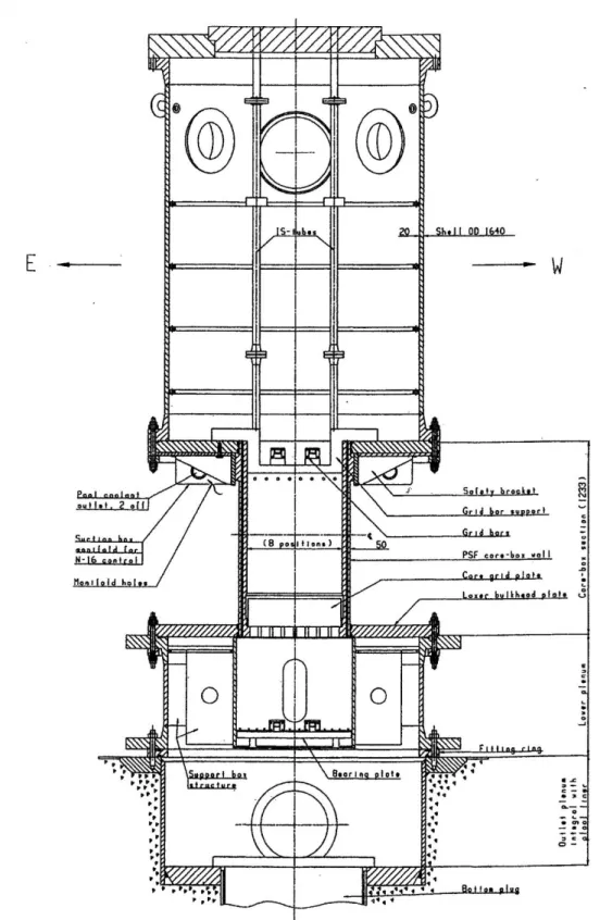 Figure 5. Cross-section of the R2 reactor tank. 