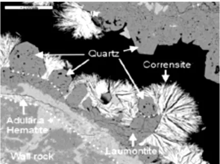 Figure 5  BSEM image of euhedral quartz and corrensite (Fe-Mg sheet silicate) from borehole KFM05A 938.00– 938.18 m, growing on hematite-stained adularia (K-feldspar) and laumontite (Ca-zeolite)