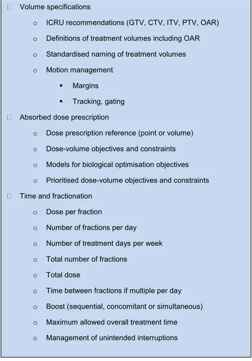 Figure 2. Summary of specification of treatment prescription             (volume and dose) 