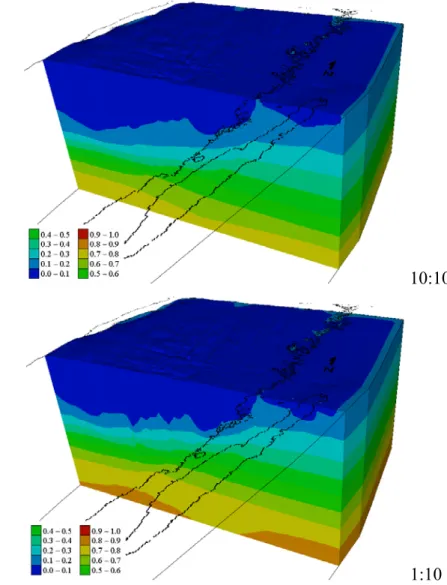 Figure 8.  Salt distributions for four bedrock cases (horizontal permeability : vertical permeability)