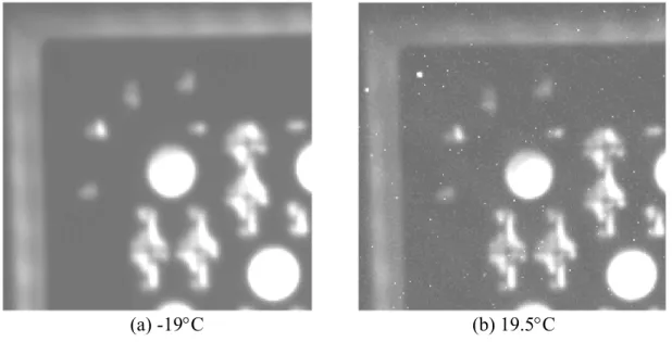 Figure 11: Effect of temperature on image quality: PWR fuel assembly W18, burnup 50 000 MWd/t U, cooling time 2 years, binning 1  × 1, integration time 10 s,