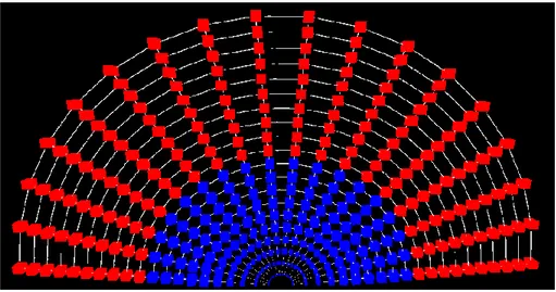 Figure 4: The fracture grid showing the different zones in index  coordinates 