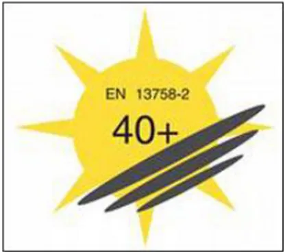 Figur 1. Piktogram för kläder som uppfyller den svenska standarden för UV-skyddskläder