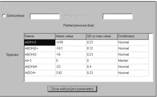 Figure 5: Speciation window of  L L L JJ J U U U N N N G G G SS S K K K II I L L L E E E 