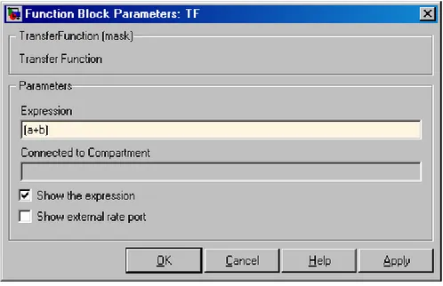 Fig. 1-5 Example of “Transfer Function” block dialog window. 