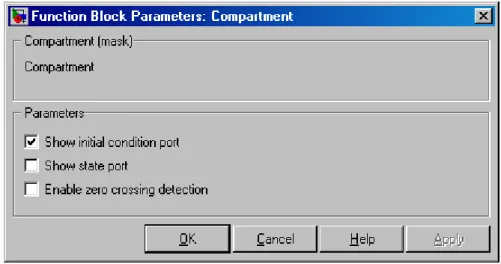 Fig. 1-2 Example of “Compartment” block dialog window. 