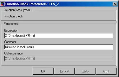 Fig. 1-3 Example of “Function” block dialog window (mathematical expressions can be  typed in the Expression field)