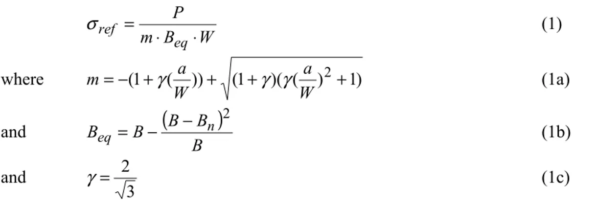 Table 3 CT specimen geometry, reference stress and applied load