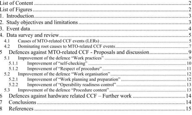 Figure 1: Causal categories to MTO-related CCF events in Swedish LERs…………………………….6  Figure 2: Causal categories contributing to MTO-related CCF events in the Swedish 