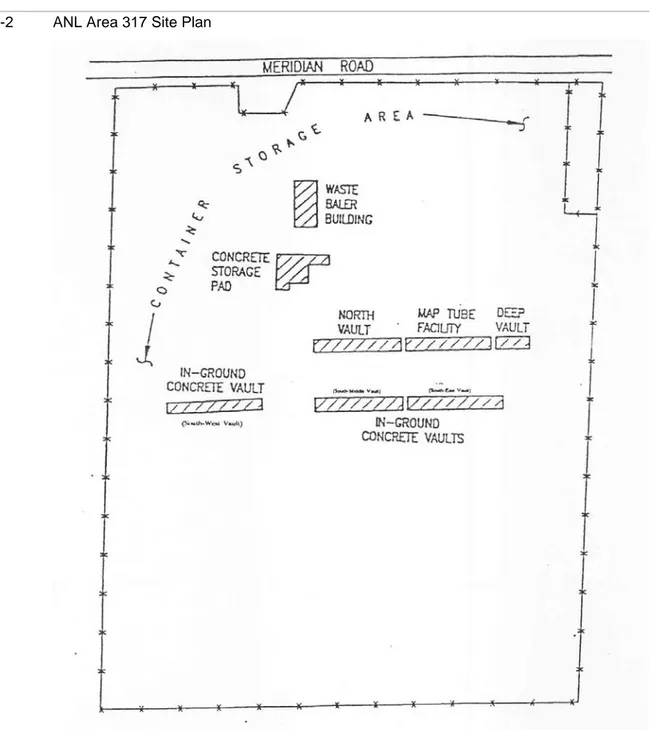 Figure 2-2  ANL Area 317 Site Plan 