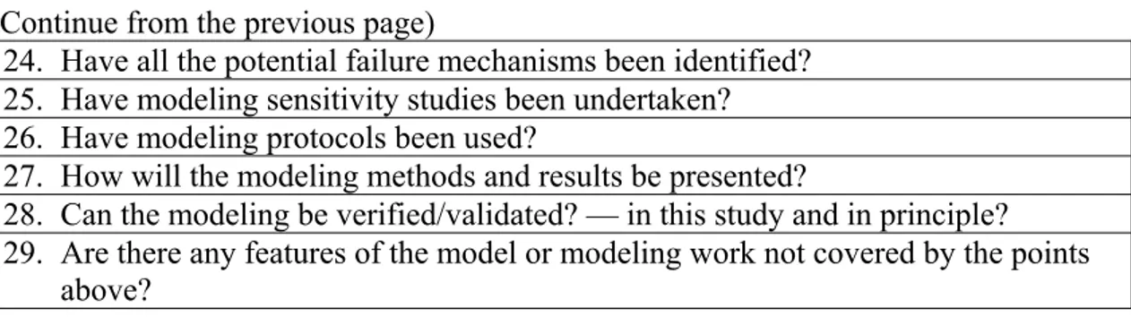 Table 5.2: Soft auditing modeling specification and the associated questions. 