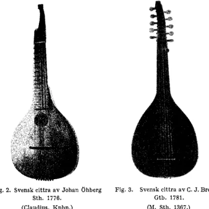 Fig.  2.  Svensk cittra  a v  Johan Öhberg  Fig.  3.  Svensk cittra  a v  C.  J.  Broberg 