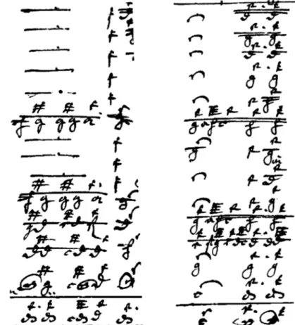 Abb.  4.  F.  FOGGIA:  Beatus  vir  qui  timet  Dominum.  Vok.  mus.  i  hdskr.  Caps