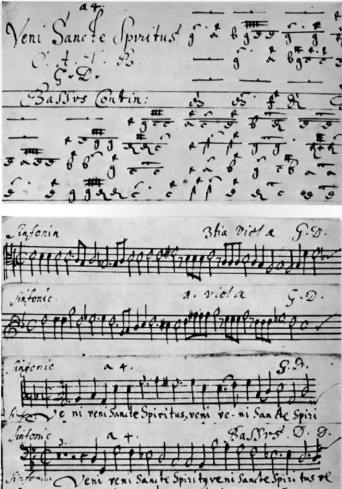 TAFEL  XV.  G.  Düben:  Veni  Sancte  Spiritus. 