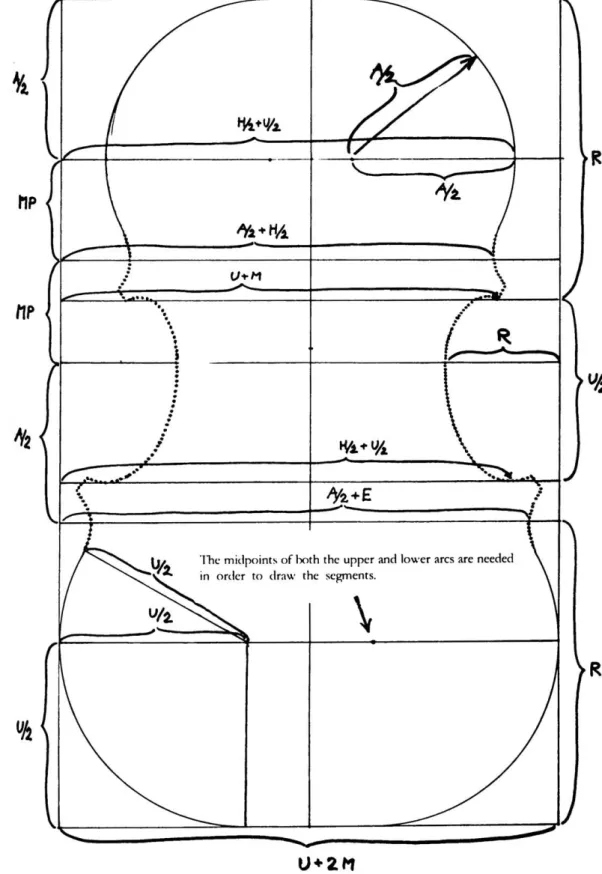 Fig.  7.  Some form of  reducing compass may  also  have been  used.  The  two  pairs  of  legs  are  set  to  the  desired  ratio,  in  this  case  1:1634764