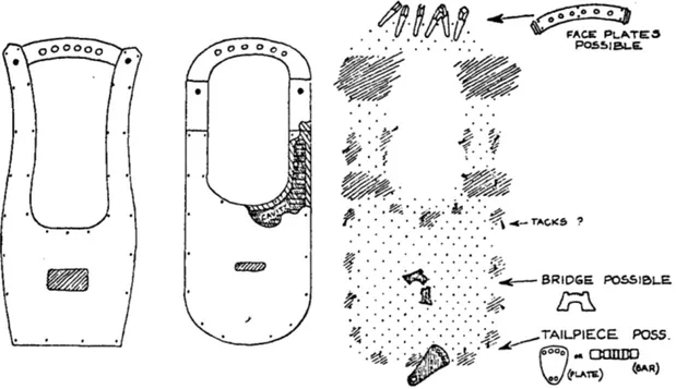 Fig.  1.  Föremål  av  trä  från  Osebergskeppet,  Norge,  vilka  av  arkeologer  tolkats  som  &#34;visselpipor&#34;
