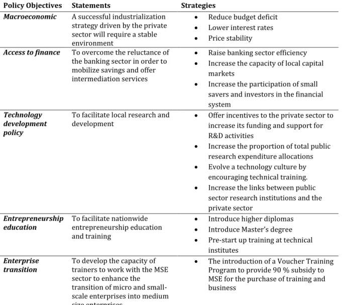 Table 3 – Policies (Ronge &amp; Nyangito, 2000) 
