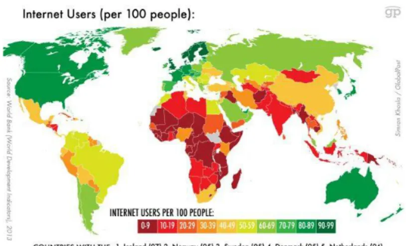 Figur 8 – Världskarta som visar procentuell andel internetanvändare (World Bank, 2013)