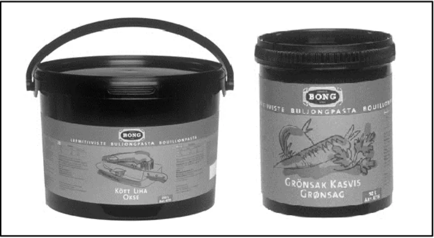 Figure 8: OOH-products in buckets for the Swedish market 