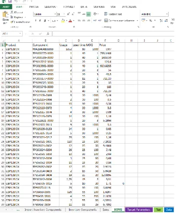 Figure 9: The resulting &#34;Sales&#34;-sheet after import 