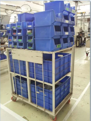 Figure 17 material trolley loaded with bins and plastic boxes  