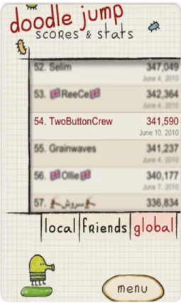 Figure 3-5 Doodle Jump’s multidimensional leader board (Zichermann &amp; Cunningham 2011) 
