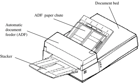 Figure 4.1. The figure shows a Fujitsu M 3093 GX. This scanner type is used for document  scanning in the stock receipt