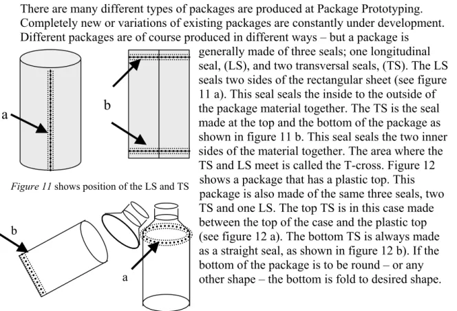 Figure 12 A package with a plastic top and round bottom 