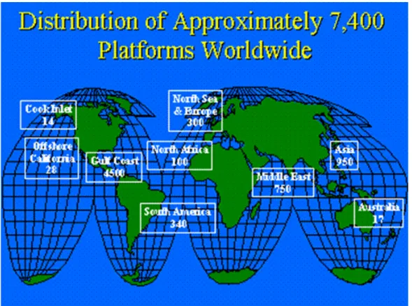 Figure 6 Distribution of approximately 7400 platforms worldwide 55