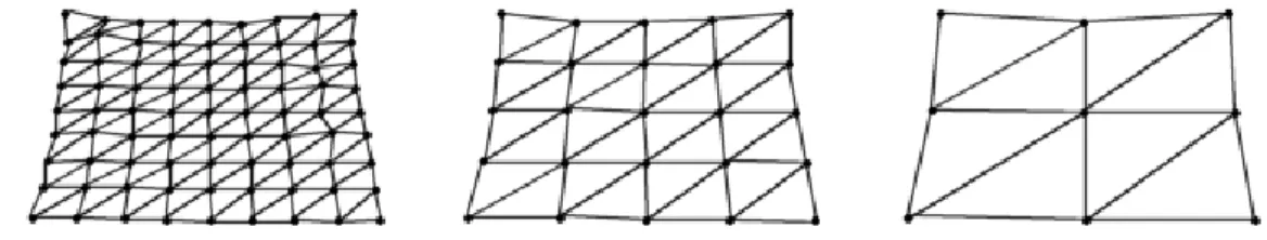 Figure 20: Illustration of three different discrete levels of detail. As the viewer moves  further away form or closer to the terrain a switch between these levels of detail is  conducted