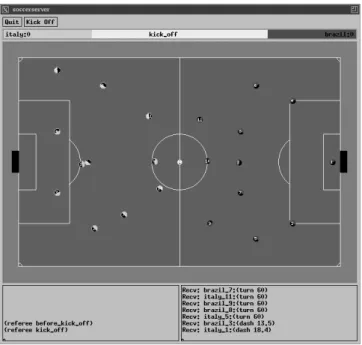 Figure 7 - Simulation League.