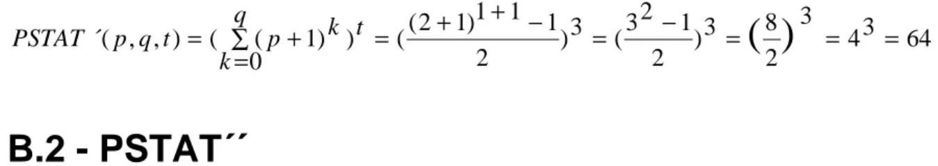 Table B.2.1 - p=2, q=1, t=1 transaction T 1  is triggered by a critical event type.