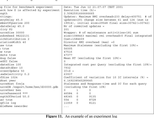 Figure 11.  An example of an experiment log 