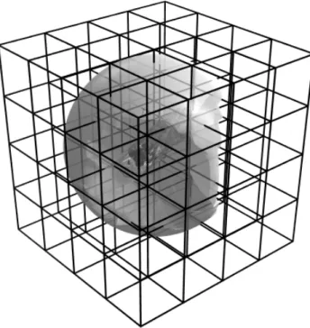 Figur 3. Illustration av begreppet voxel som på engelska är en förkortning på volume pixel