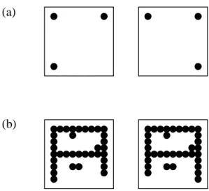 Figur 8: Exempel på tolkning av brus. Samma punkt skiljer i både (a) och (b). I (a) ges skillnaden större betydelse och olikheten tolkas som ett fel