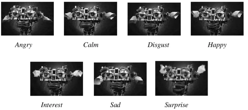 Figure 7. Kismet’s facial expressions. (From: http://www.ai.mit.edu/projects/humanoid-robotics-  group/)