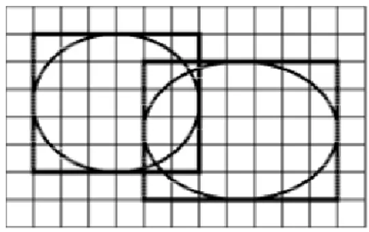 Figur 5.6. Objektplacering med rektanglar. 