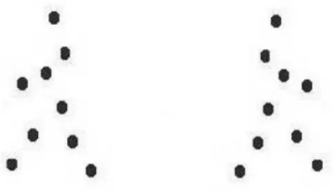 Figur 2. Rotation på djupet, exempel på när en figur går i vänster och höger riktning,  ljuspunkterna är placerade på kroppslederna