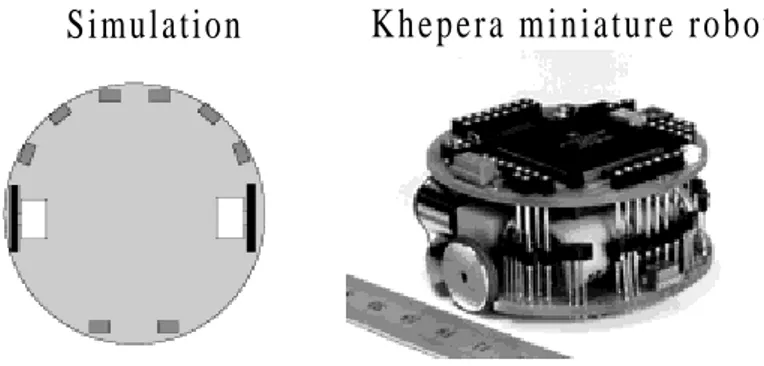 Figure 3.1: The simulated Khepera robot and the real Khepera miniature robot.