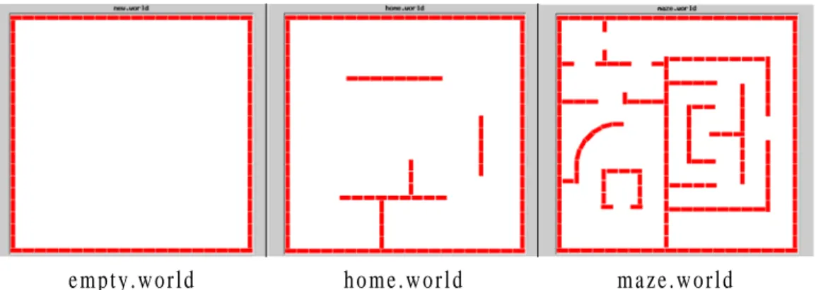 Figure 3.3: Three different simulated worlds. From [Mic96] 3.2 Description of the robot