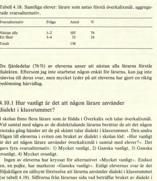 Tabell 4.18. Samtliga elever: lärare som antas förstå överkalixmål, aggrege- aggrege-rade svarsalternativ