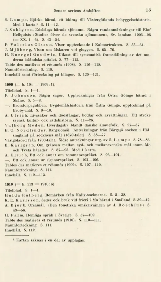 Table des matires et rumäs (1908). S. 116-118.  Namnförteckning. S. 119. 
