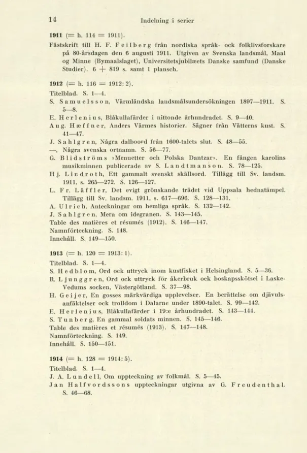 Table des matkres et rkumk (1912). S. 146-147.  Namnförteckning. S. 148. 