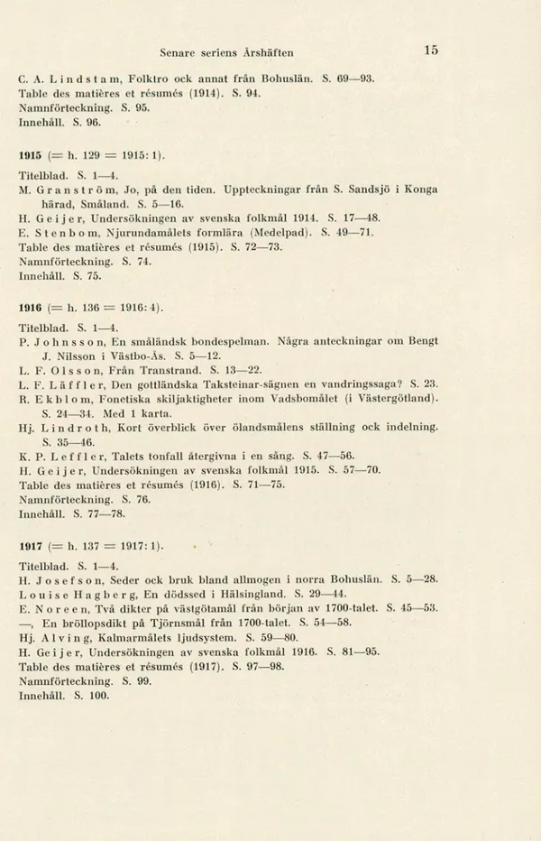 Table des matikres et resumés (1914). S. 94.  Namnförteckning. S. 95. 