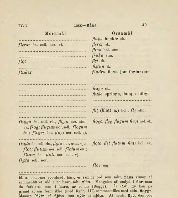 fota  ön. soll. ris.,  flQta  nor. utm. vj.; 	 flQta flyt flutum fluta  hol. sk.  Nt; &amp;tum  nor