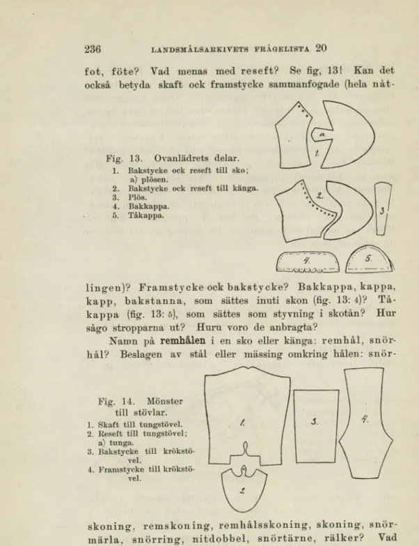 Fig. 13. Ovanlädrets delar.  Bakstycke ock reseft till sko; 